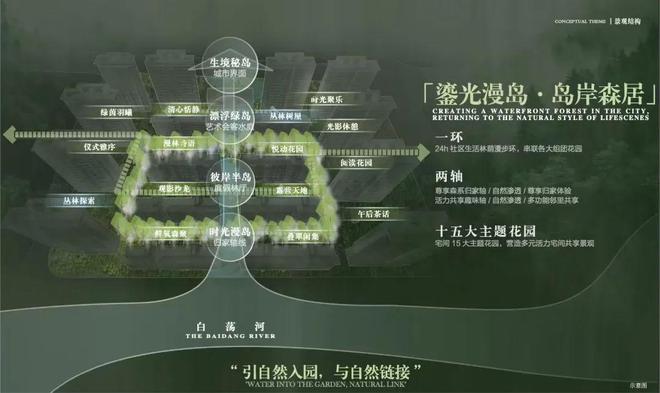 九游官网入口：【官网最新】顾村山水雅境官方售楼处发布：进阶人居新篇章！(图3)