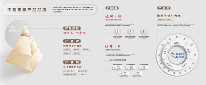 九游官网入口：【官网最新】顾村山水雅境官方售楼处发布：进阶人居新篇章！(图18)