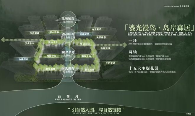 九游官网入口：【官网最新】顾村山水雅境官方售楼处发布：进阶人居新篇章！(图20)