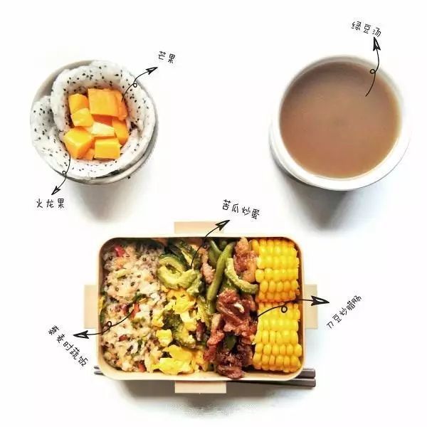 九游体育：最佳健身餐搭配想瘦照着吃就对了(图4)