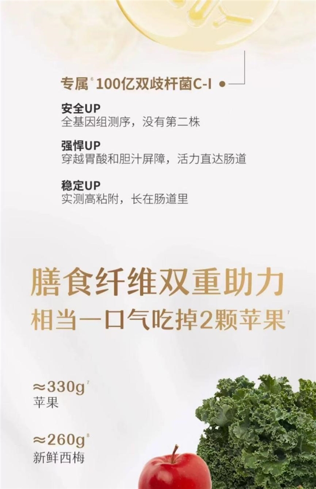 多元卡士酸奶：引领健康潮流推动行业进阶发展(图2)