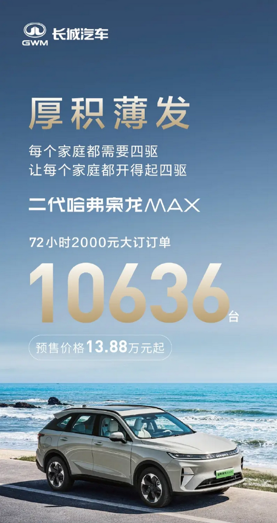 全系Hi4四驱+高阶智驾！二代哈弗枭龙MAX 72小时大订突破10636台(图1)