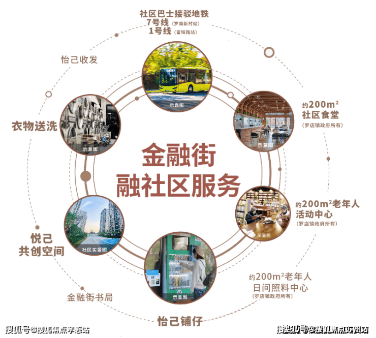 九游体育：美兰金悦府(售楼处)首页网站-2025金融街･美兰金悦府楼盘评测_最新户型丨停车位(图4)