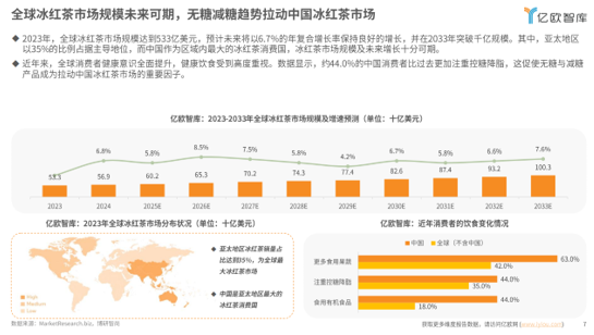 夏日冰茶大战元气森林创领者地位面临挑战？(图1)