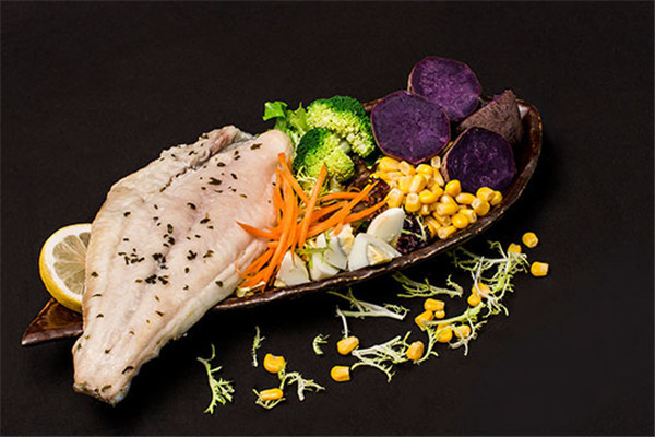 健康生活方式的城市样本(图1)