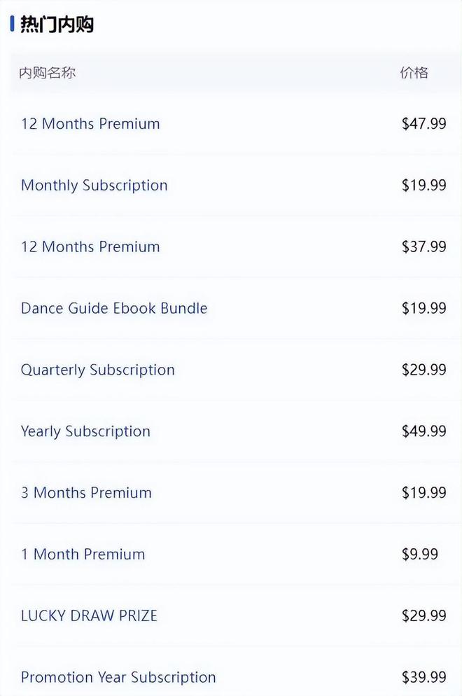 九游体育：一年流水1200万美元居家减肥应用出海欧美人也热爱健身操(图4)