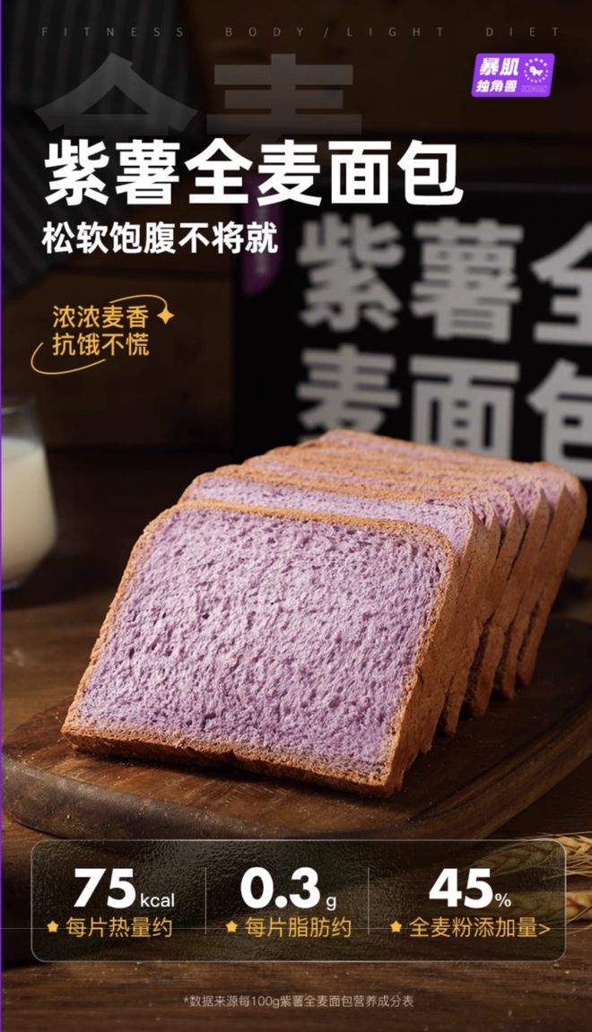今夏不“负”轻盈——暴肌独角兽紫薯全麦面包成健身圈新宠(图1)