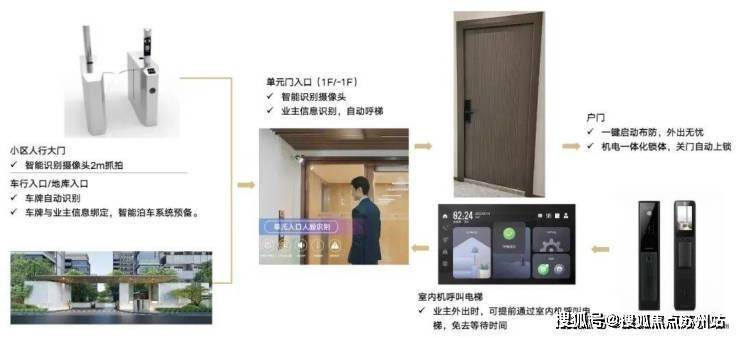 九游app：首页_中建山水雅境(上海中建山水雅境售楼处)首页网站-2025售楼处欢迎您楼盘评测_最新价格配套户型_交房时间(图17)