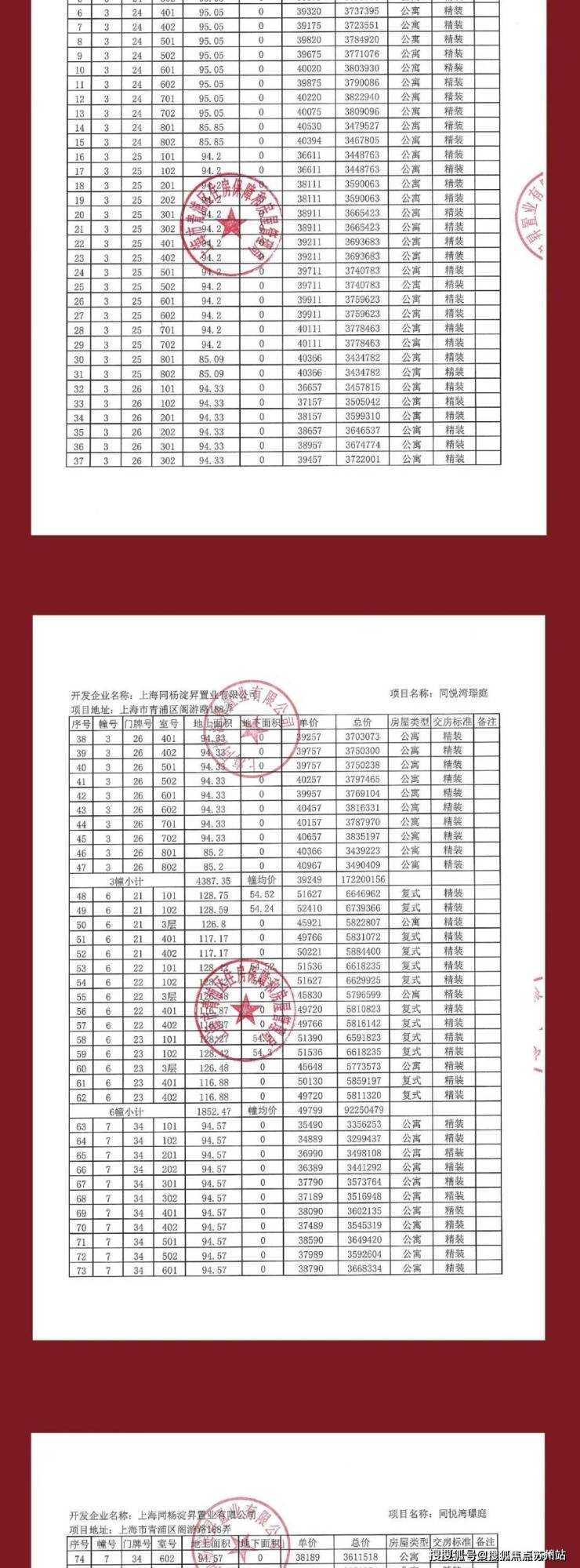 九游app：同悦湾璟庭售楼处-同悦湾璟庭-首页网站-2025楼盘测评-售楼处欢迎您_最新房价户型(图2)