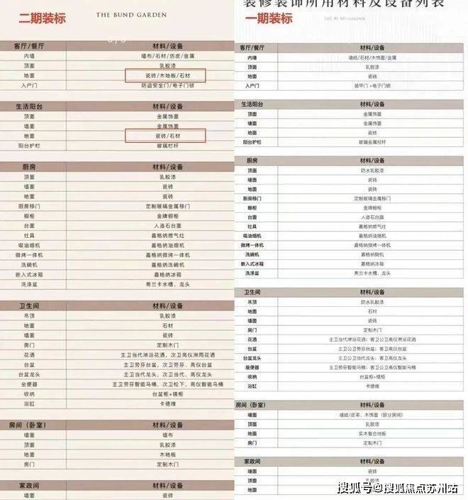 保利世博天悦售楼处-保利世博天悦(2025最新)楼盘网站-房价-户型-图文介绍(图8)