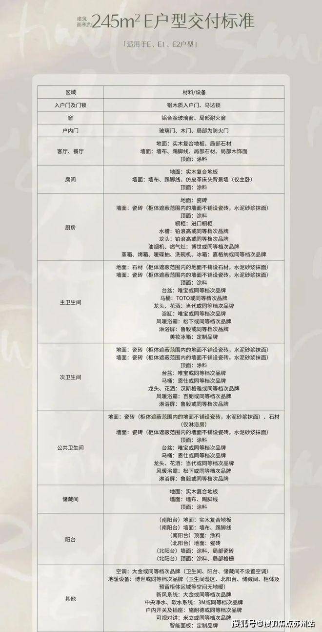 保利世博天悦售楼处-保利世博天悦(2025最新)楼盘网站-房价-户型-图文介绍(图6)