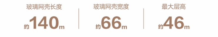 九游官网入口：成都【k101 广场】项目深度测评!售楼处电话一键获取还有户型全解析、房价精准参考、优惠活动及免费看房车接送福利(图5)