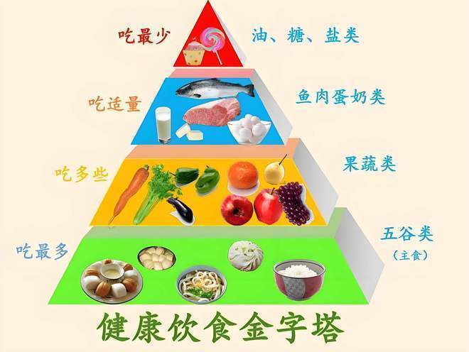 九游官网入口：饮食调养与适量运动：养生的两大基石(图2)
