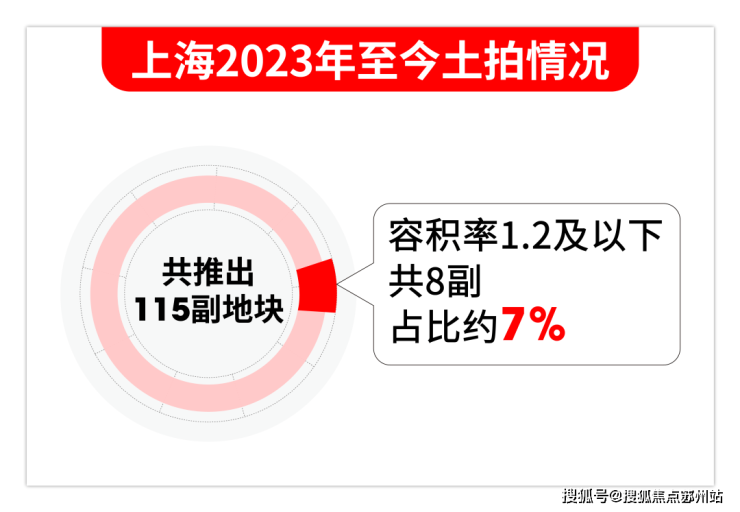九游官网入口：恒文璞悦江南售楼处-恒文璞悦江南(2025最新)楼盘网站-房价-户型-图文介绍(图3)