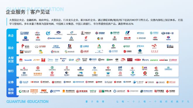 AI进化风暴来袭！5月系列直播解锁智能未来(图2)