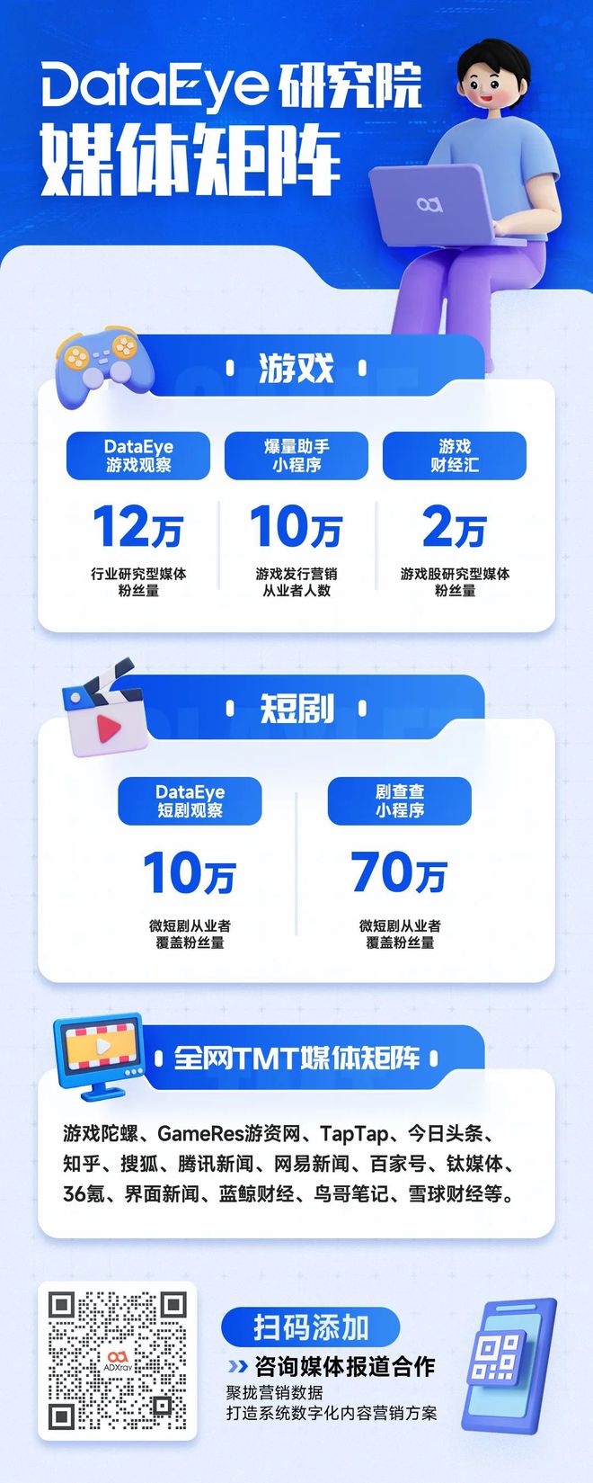 九游体育：重磅！抖音小游戏最新激励政策：IAP内购收入提升3%IAA收入多获20%任务金(图4)