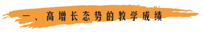 南阳市第六完全学校高级中学2025年招生简章(图15)