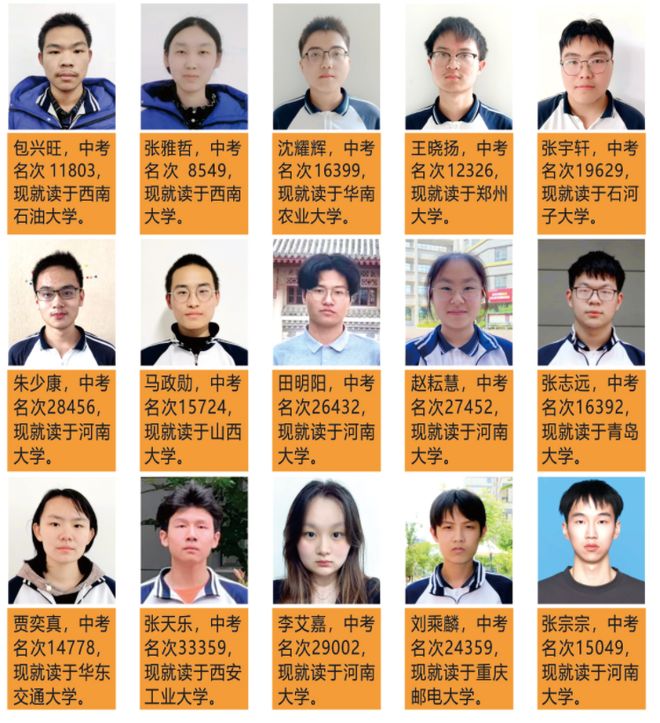 南阳市第六完全学校高级中学2025年招生简章(图17)