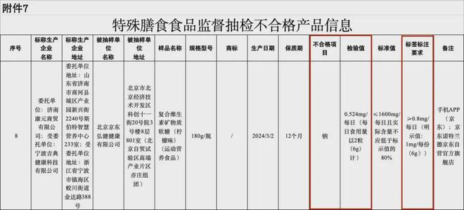 诺特兰德的“红与黑”(图3)