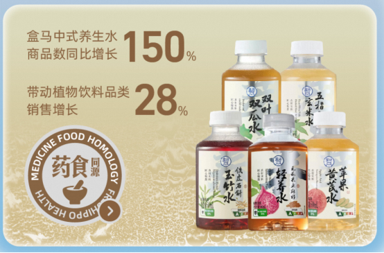 即时零售杀不死线下商场(图5)