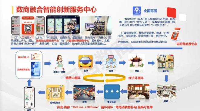 县域商业建设行动：年轻人的创业新蓝海(图3)