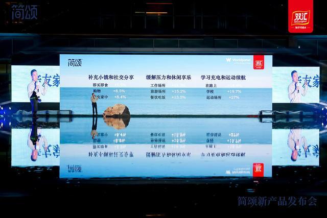 九游官网入口：深化健康轻食领域战略 双汇“简颂”系列新品发布(图3)