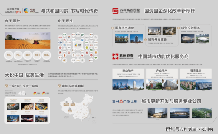 大悦繁华图：契税1%起苏州高铁新城安家正当时(图4)