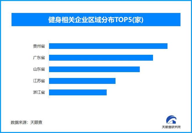 九游app：天眼新知 男性健康产业驶入快车道：百亿赛道如何重构“他经济”新生态(图3)