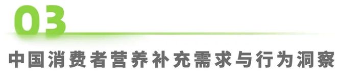 2025年中国营养补充剂消费洞察报告(图14)