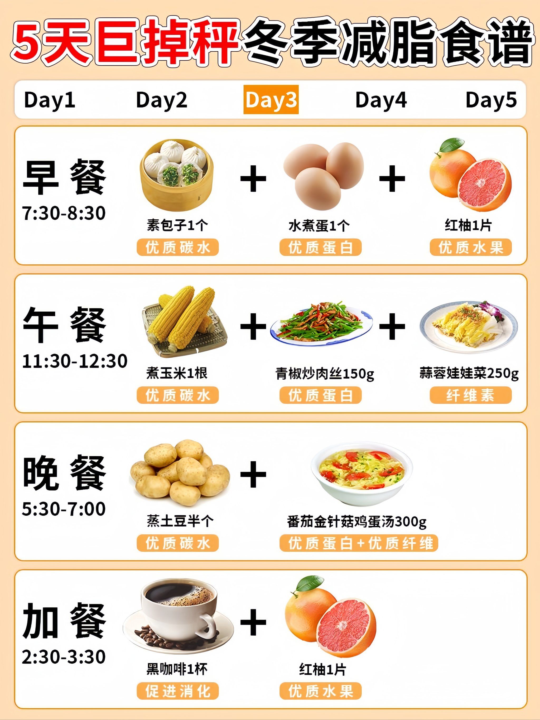 物价水平保持企稳态势（锐财经）(图1)