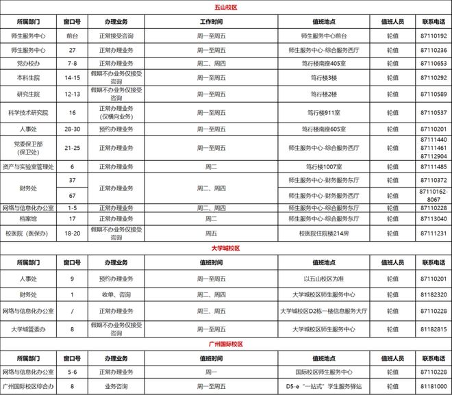 九游体育：超实用速收藏！华南理工寒假留校指南来了(图2)