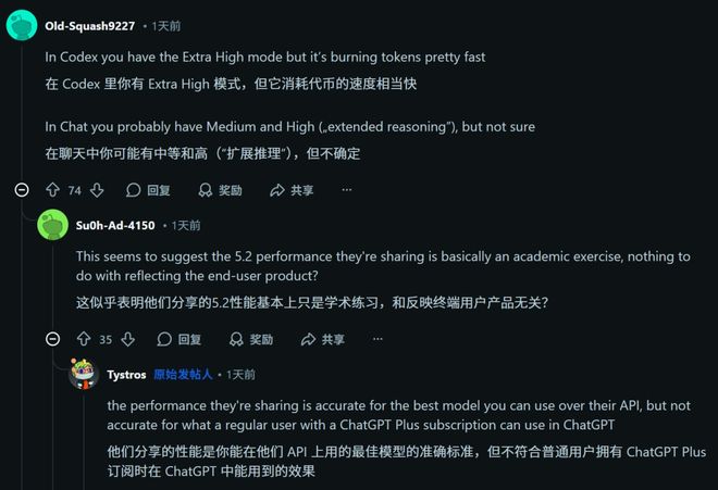 九游体育：GPT-52被曝作弊！偷袭谷歌竟靠拉爆token刷高分不如Gemini 3(图8)