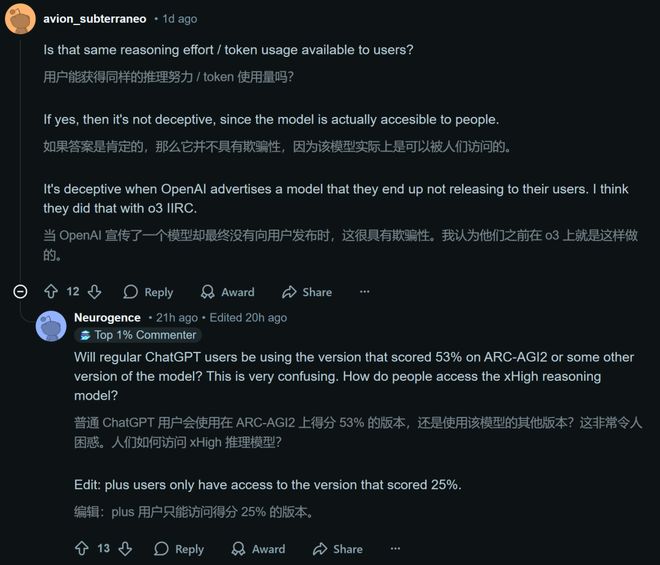 九游体育：GPT-52被曝作弊！偷袭谷歌竟靠拉爆token刷高分不如Gemini 3(图7)