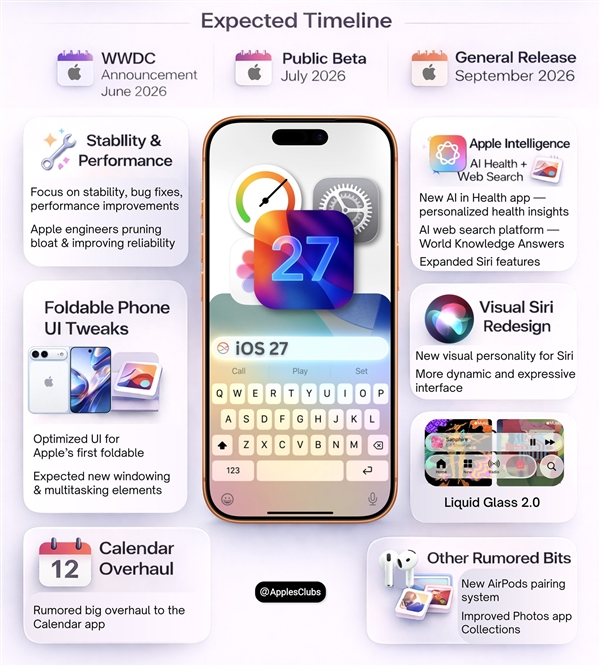 2026年01月31日B(图50)