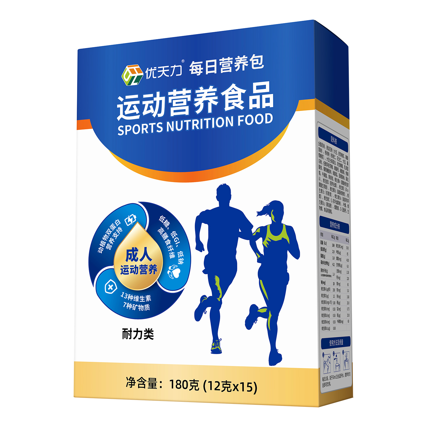 运动营养补充品耐力类是什么意思(图1)