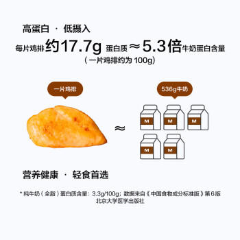 恒嘉月伴湾测评：郴州高铁上半年销冠楼盘到底怎么样？(图1)
