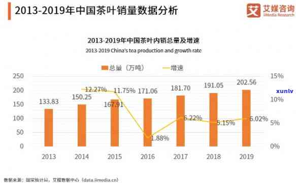 盐城市市场监管局发布网络食品销售虚假宣传专项整治行动典型案例（第二期）(图1)